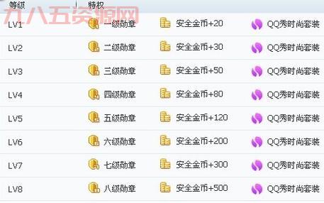 qq电脑管家好用吗？听听用了很久的老用户怎么说！