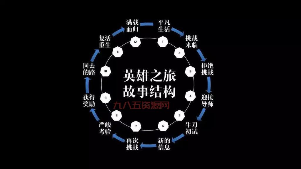 想了解oicqhack？这篇文章给你讲透！