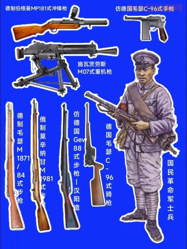 北伐军军需官有多重要？看完这篇你就明白了！