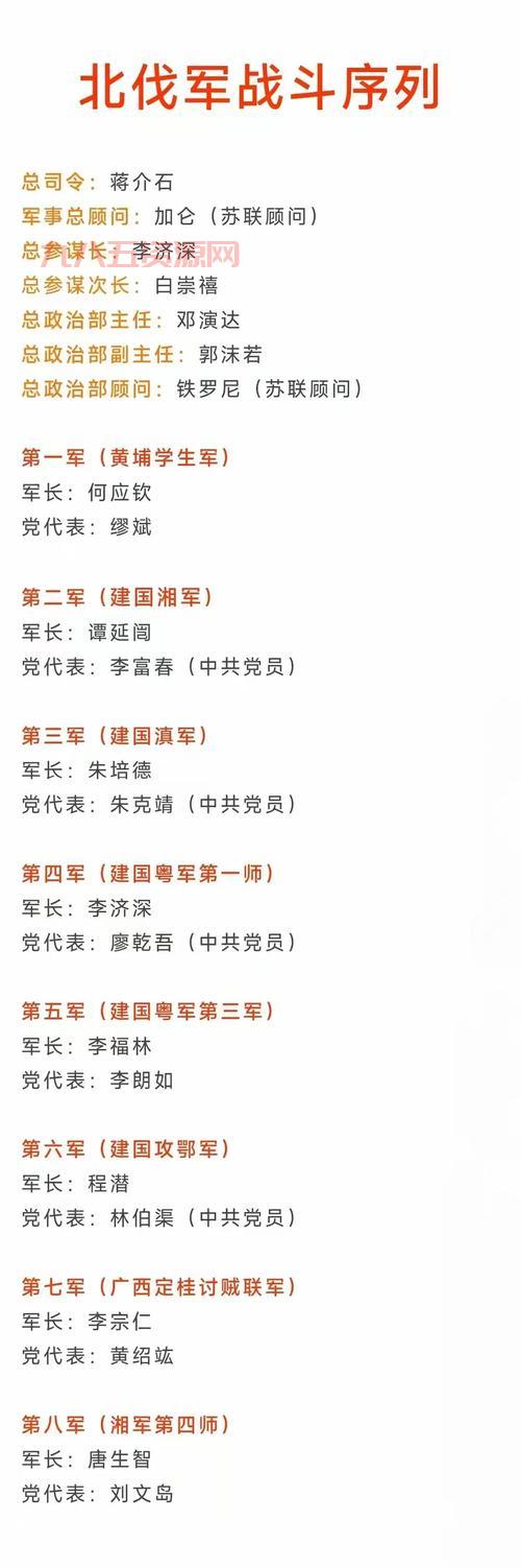北伐军军需官有多重要？看完这篇你就明白了！