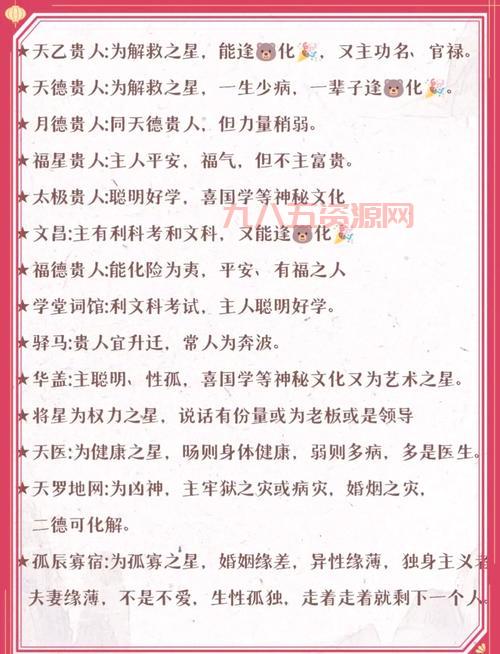 神仙道多少级有吉星高照？平民玩家快速升级指南！
