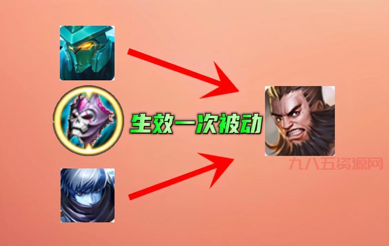 末日使者怎么出装才厉害？这套出装让你输出爆炸！