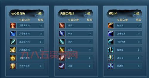 王者琦琦技能怎么加点？这样加点输出最大化！