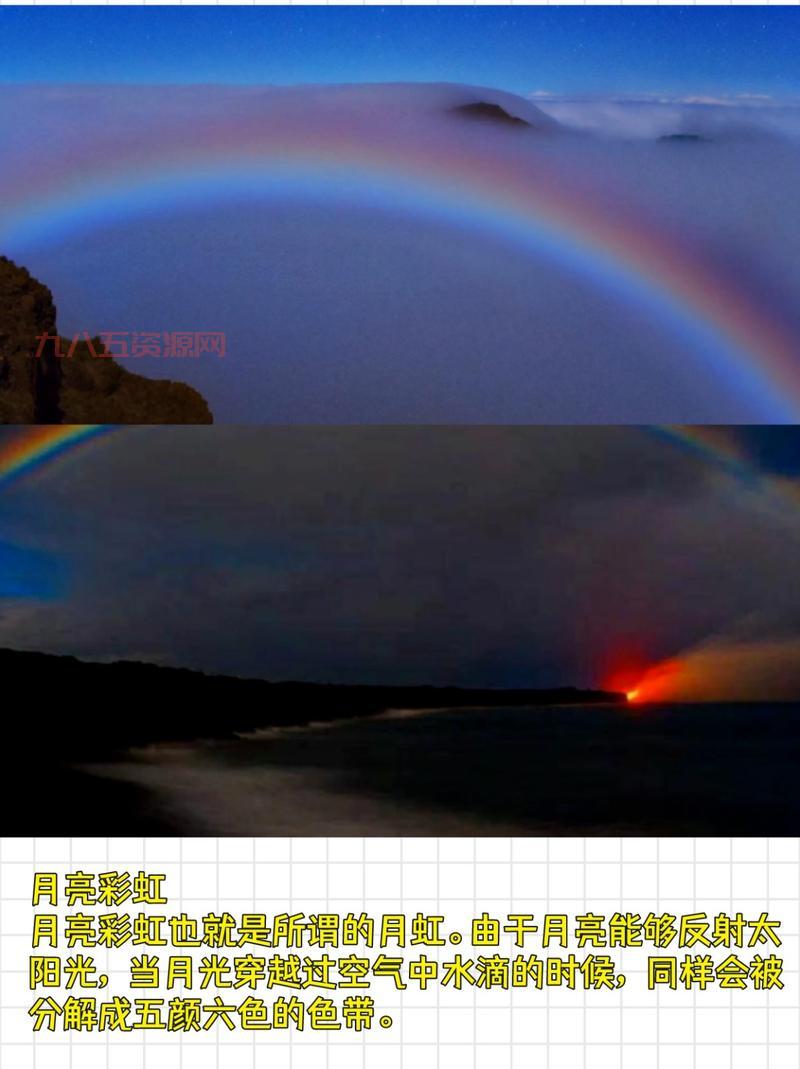 月牙虹影和彩虹有啥区别？看完这篇你就懂了！