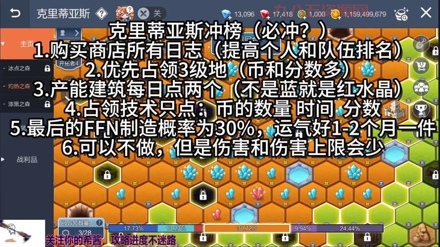 冒险岛枫叶如何快速赚钱？老玩家分享赚钱秘籍！