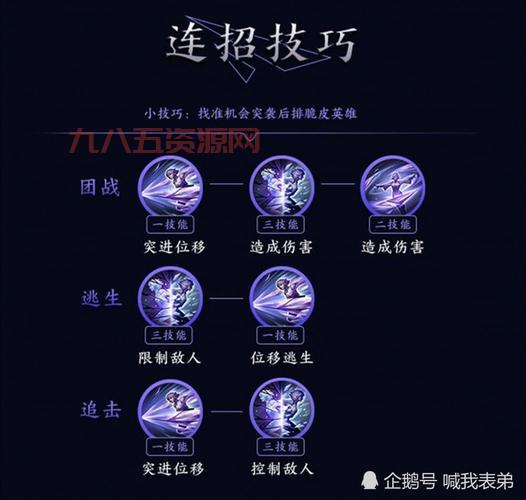 无双大蛇z服部半藏怎么玩？技能连招技巧分享！