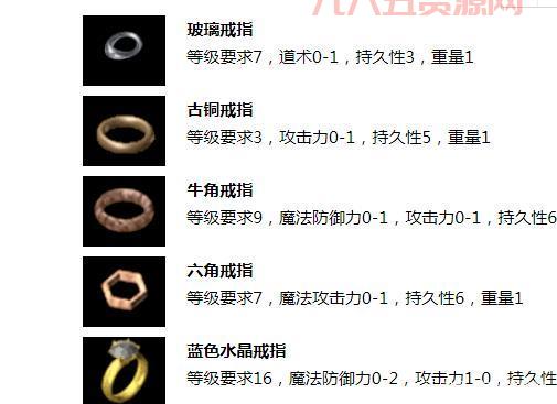围攻奥格瑞玛掉落怎么刷？老玩家教你刷装备！