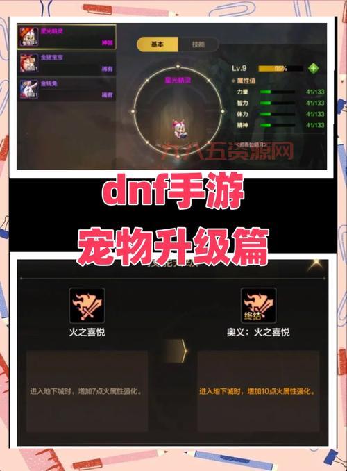 dnf鹰犬攻略平民配置怎么过？难民级通关攻略！