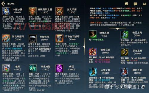 lol护甲穿透和百分比穿透哪个好？看完你就明白了！