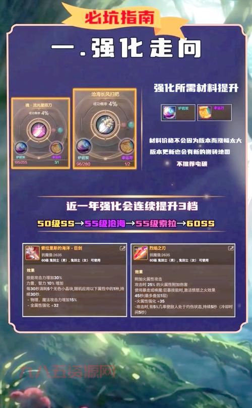 dnf官网打不开是什么原因？解决方法来了！