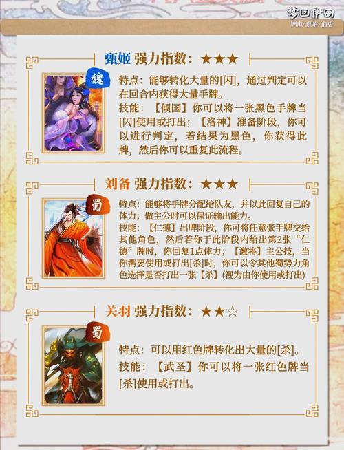 三国杀游戏规则详解，全角色技能介绍！