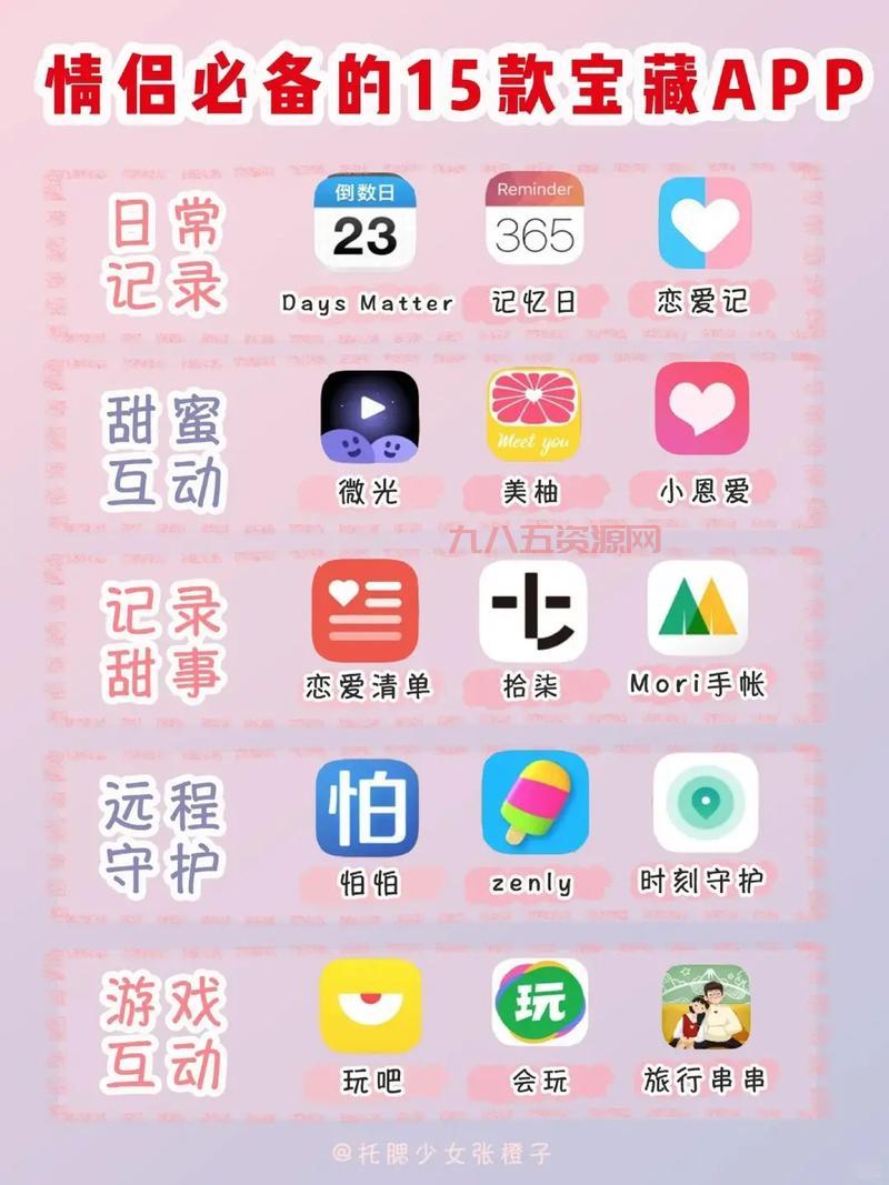 推荐几款男女互怼小软件，让你们的互动更有趣！