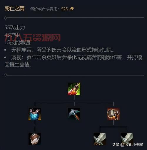 英雄联盟护甲穿透和什么有关？一篇文章讲明白！