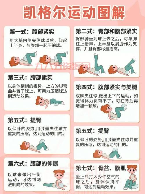 人工少女3体位怎么解锁？老司机手把手教你！