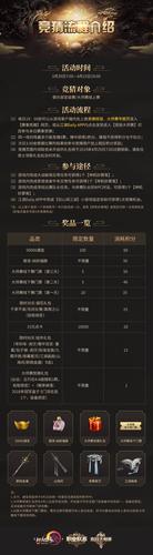 剑网2灵气表哪里找？游戏内获取方法详解！