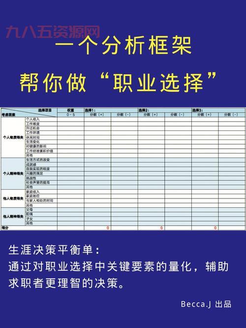 血精灵职业选择攻略，各职业详细对比一看就懂！