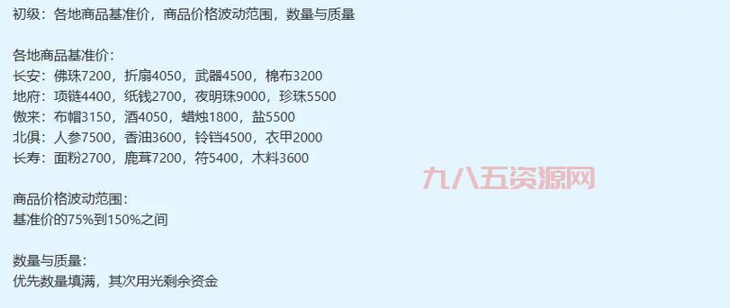 梦幻跑商时辰有啥讲究？不同时辰利润大不同！