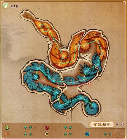 古剑奇谭星蕴加点推荐：打造你的专属强力角色！
