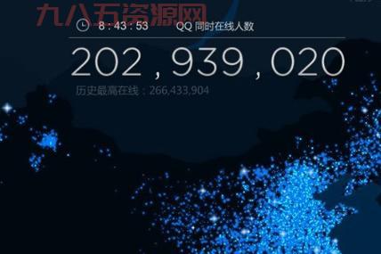 腾讯群关系数据怎么看？详细教程看这里！