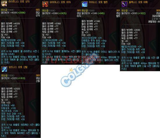 斩魂之dnf1.3怎么样？新老玩家真实体验感受分享！