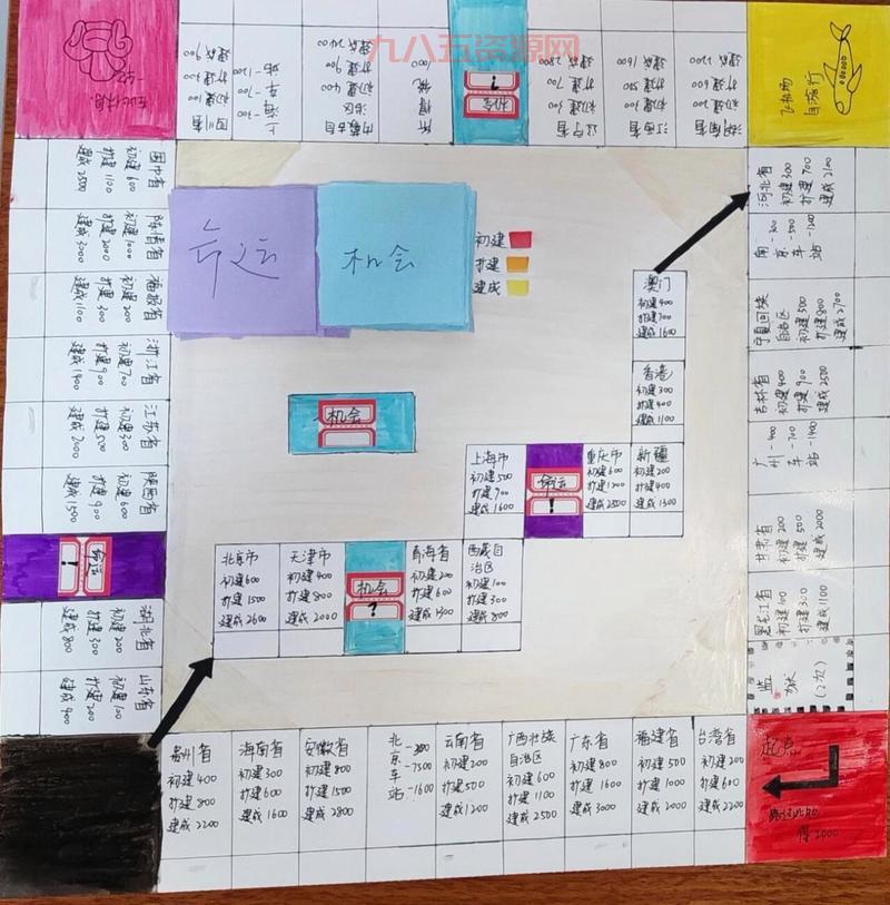 大航海家3财富怎么修改？手把手教你变身大富翁！