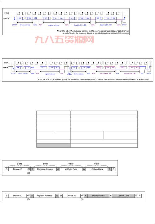 手机deviceid在哪里查看？超详细步骤来啦！