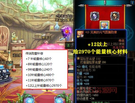 dnf补助有哪些？一篇文章看懂所有dnf补助！
