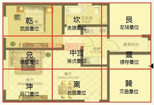 血房风水不好？听听风水大师怎么说！