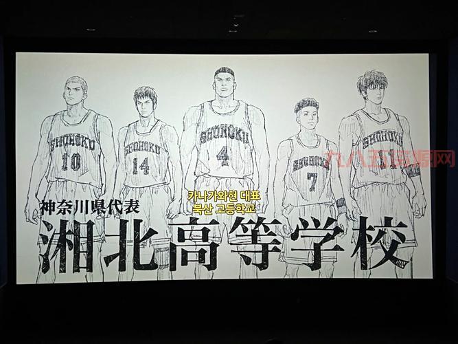 灌篮高手2全国预选赛什么时候上映？新电影必看！