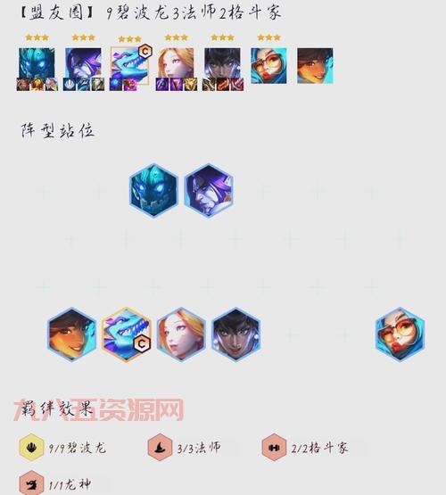 龙的传人加点攻略：新手必看，教你打造最强角色！