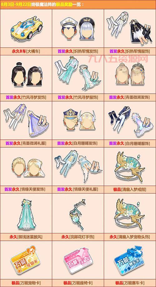 qq飞车魔法学院怎么玩？新手入门攻略来啦！