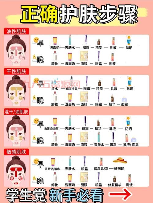 安卓攻略新手必看！超简单实用的入门教程！