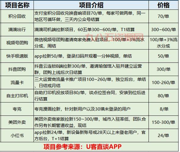 免费的多开大厅有哪些？盘点几款不花钱也能用的工具！