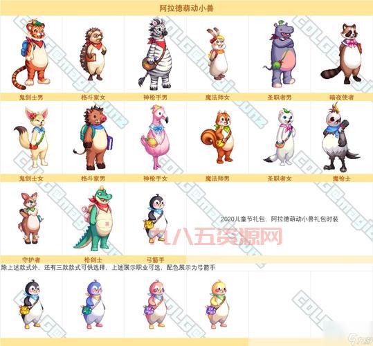 dnf梦幻次元奖励有哪些？这个新玩法奖励超多！
