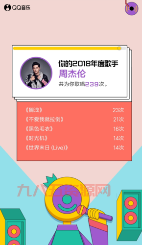 周杰伦的qq号是多少？真假信息辨别方法！