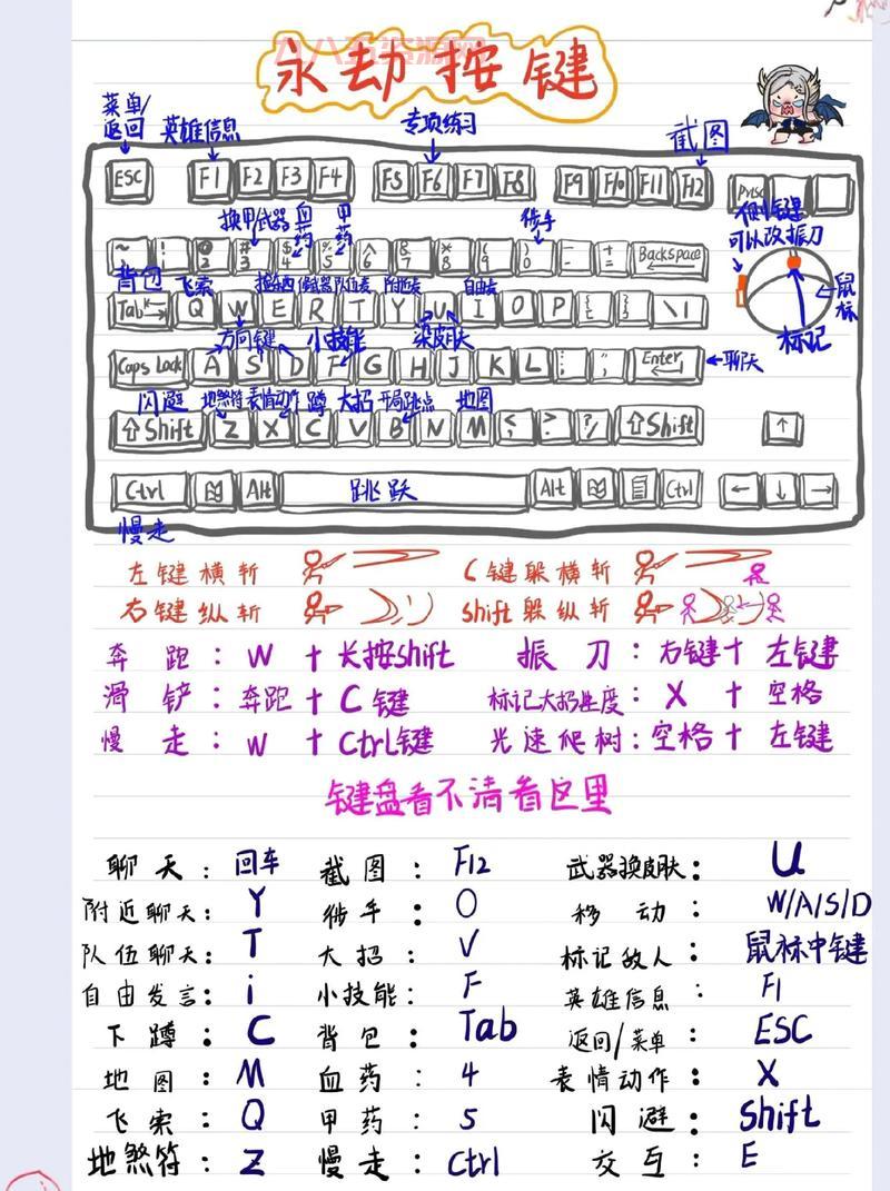 劫尽1.0d攻略怎么过？这份详细教程必须收藏！