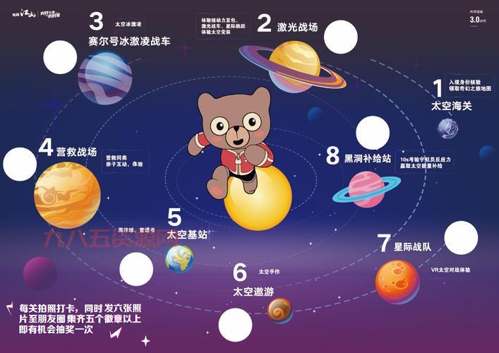 星奇幻之旅怎么玩？这几个技巧让你快速上手！