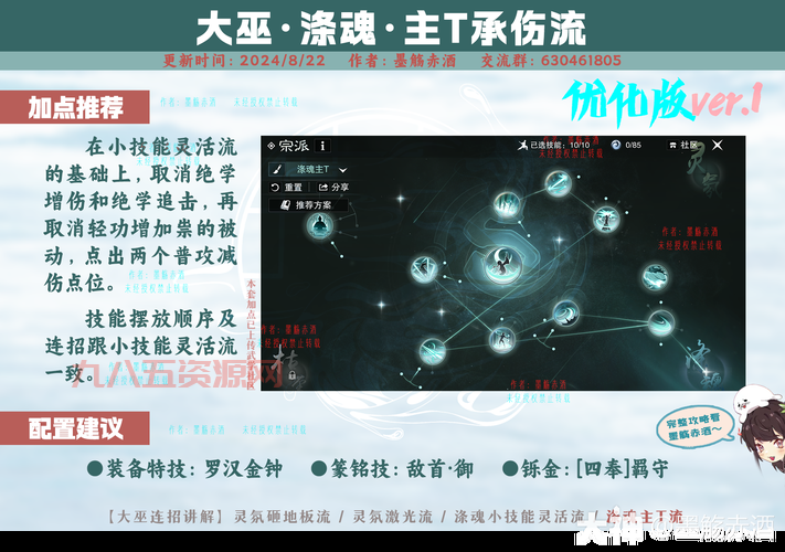 英雄战魂弓箭手怎么加点？新手必看技能攻略！