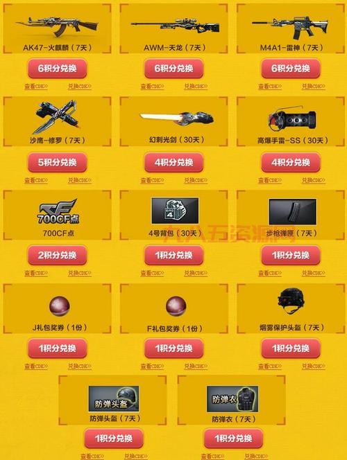 QQ积分怎么兑换CF道具最划算？详细步骤一看就懂！