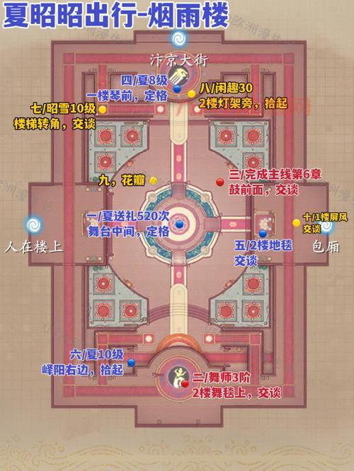 仙剑3蓬莱迷宫怎么走最快？老玩家分享捷径！