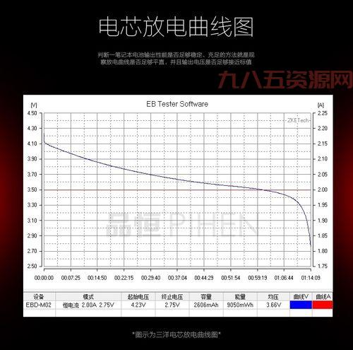 三星r429网卡驱动无法安装？试试这几个解决方法！