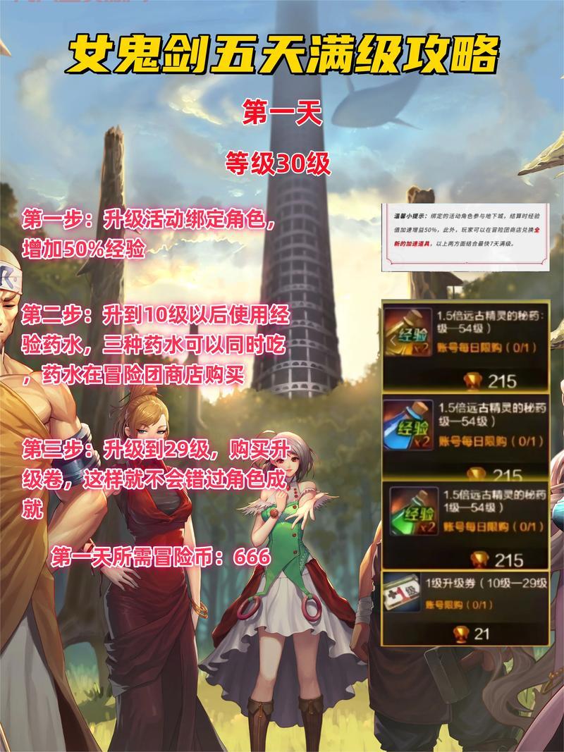 DNF新手必看：转什么副职业好？快速上手，玩转游戏！