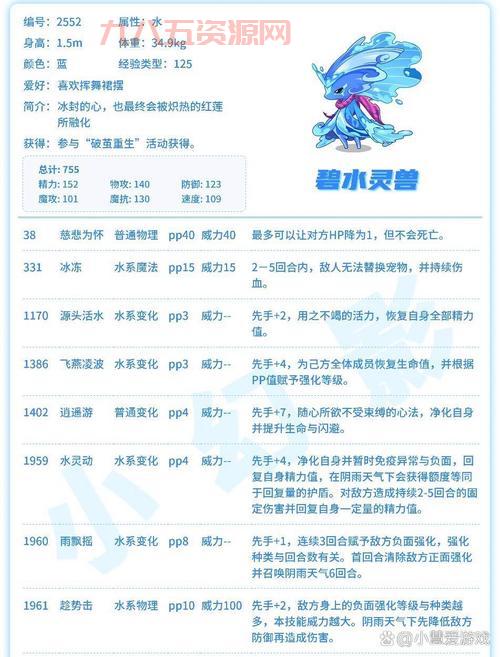 7k7k洛克王国2在哪玩？一分钟带你快速入坑！