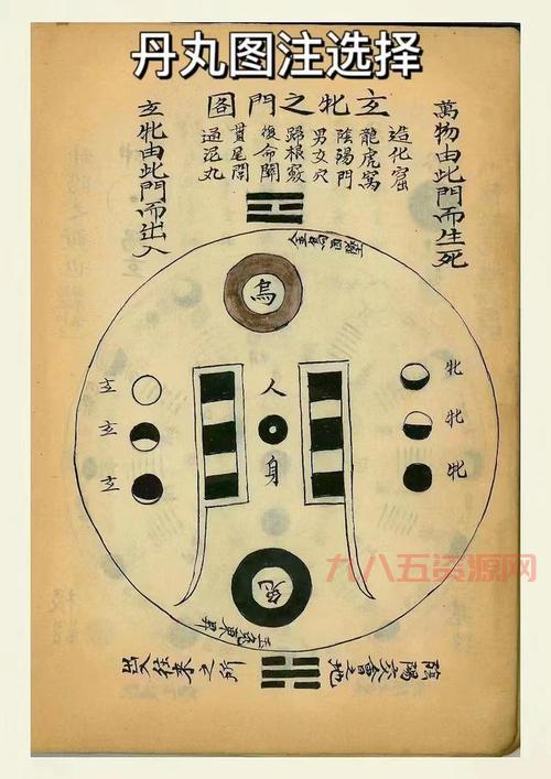 内丹位置揭秘：初学者如何感知内丹的位置？